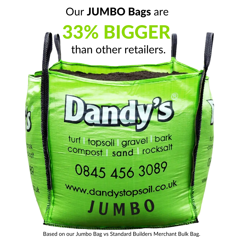 Lawnmix® Welsh Topsoil for lush lawns
