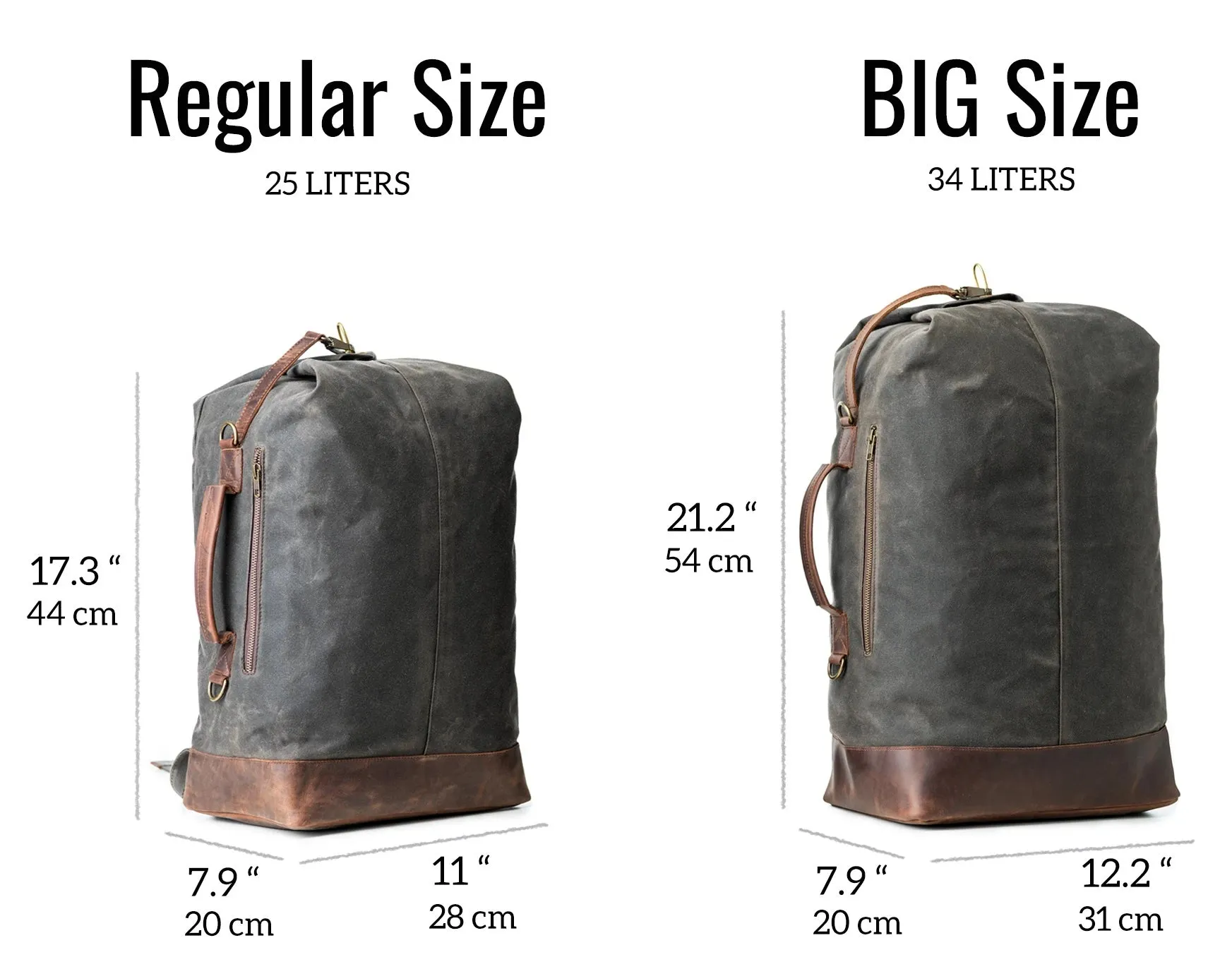 The Duffel 2.0 (The Fingo Bag)